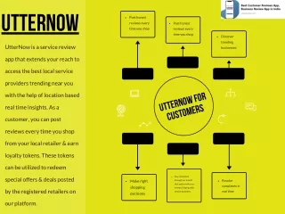 Best Mobile App for Business Reviews and Customer Reviews - UtterNow