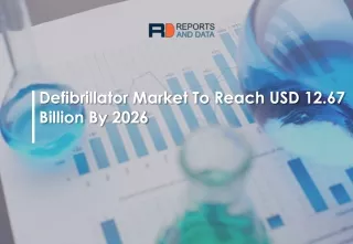 defibrillator market to reach usd 12 67 billion