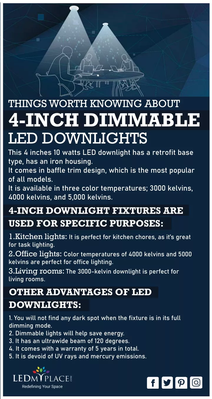 things worth knowing about 4 inch dimmable