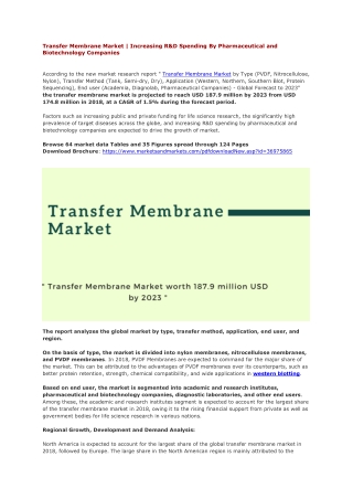 Transfer Membrane Market | Increasing R&D Spending By Pharmaceutical and Biotechnology Companies