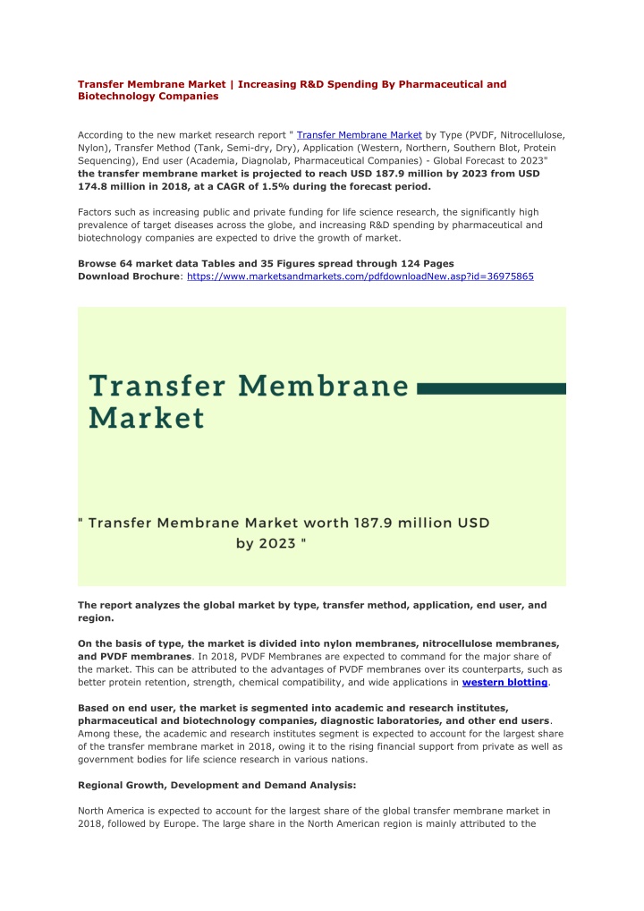 transfer membrane market increasing r d spending