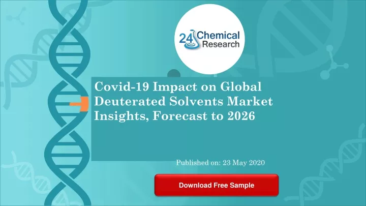 covid 19 impact on global deuterated solvents