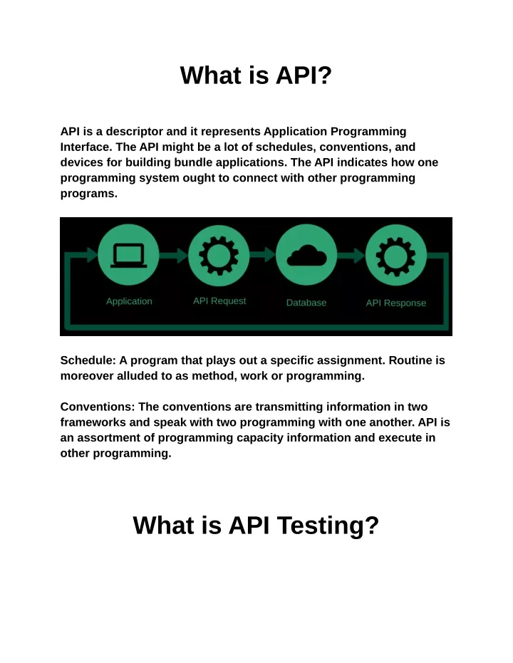 what is api