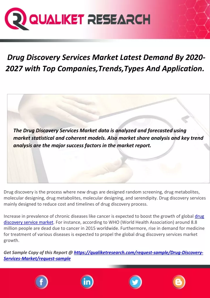 drug discovery services market latest demand