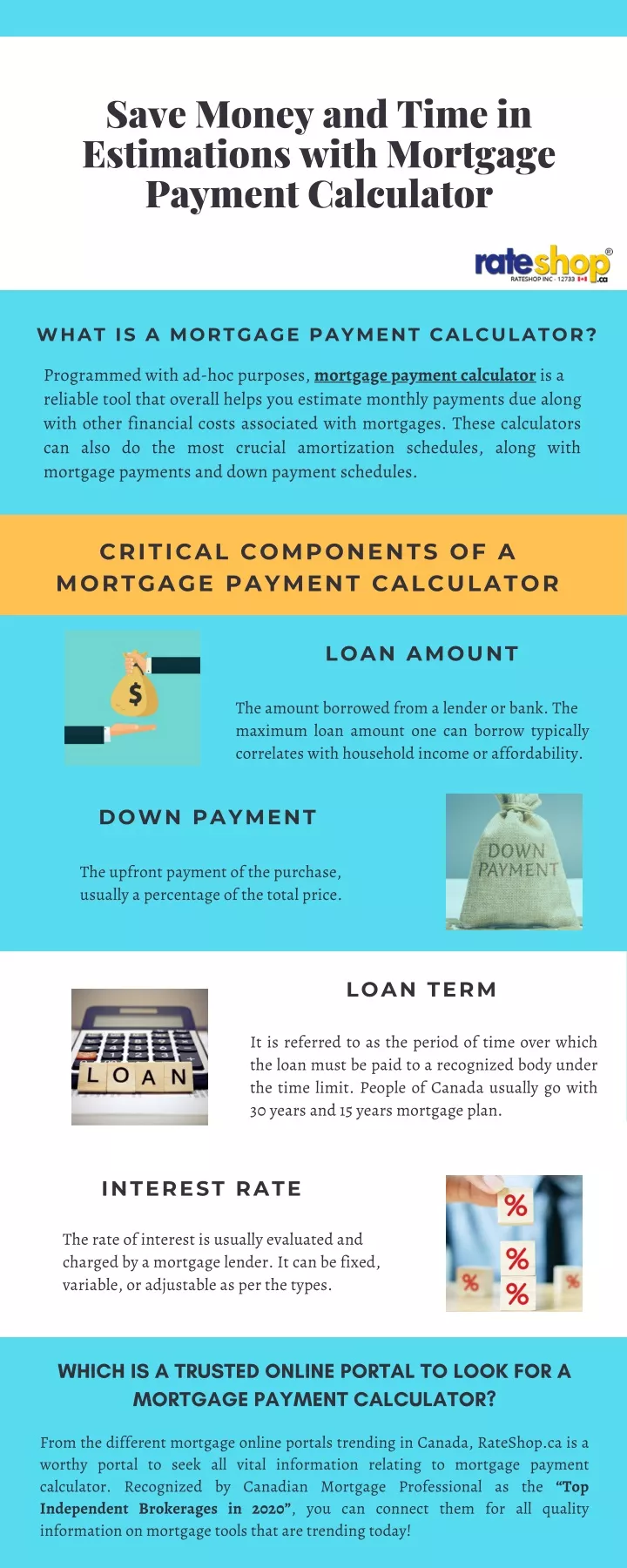 save money and time in estimations with mortgage