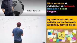 mina adresser till aktiviteter p internet