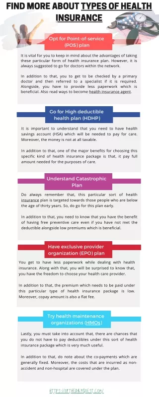 Types of Health insurance to know