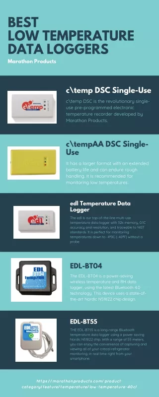 best low temperature data loggers marathon