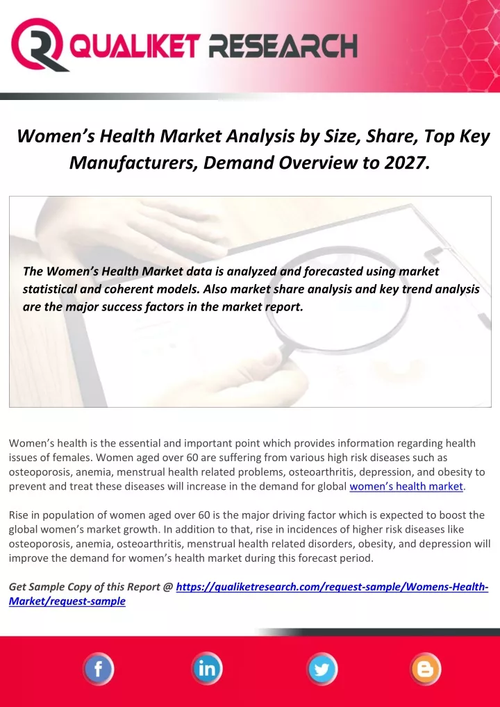 women s health market analysis by size share