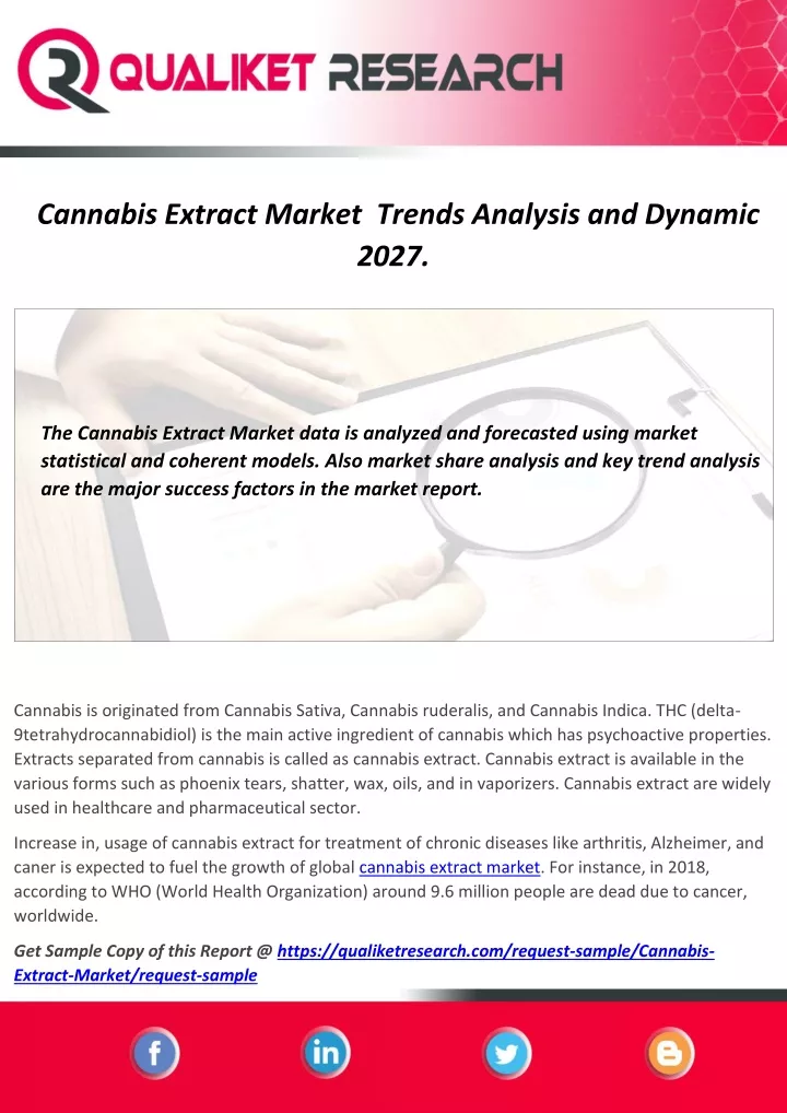 cannabis extract market trends analysis