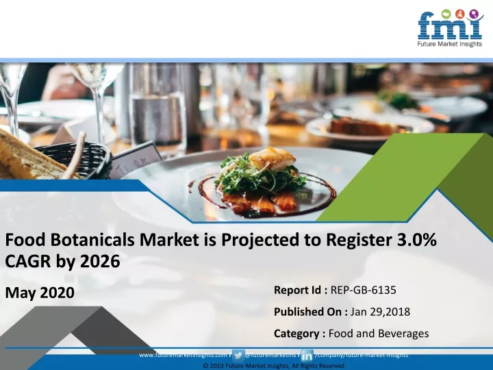food botanicals market is projected to register