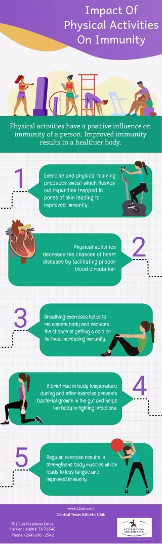 Impact Of Physical Activities On Immunity