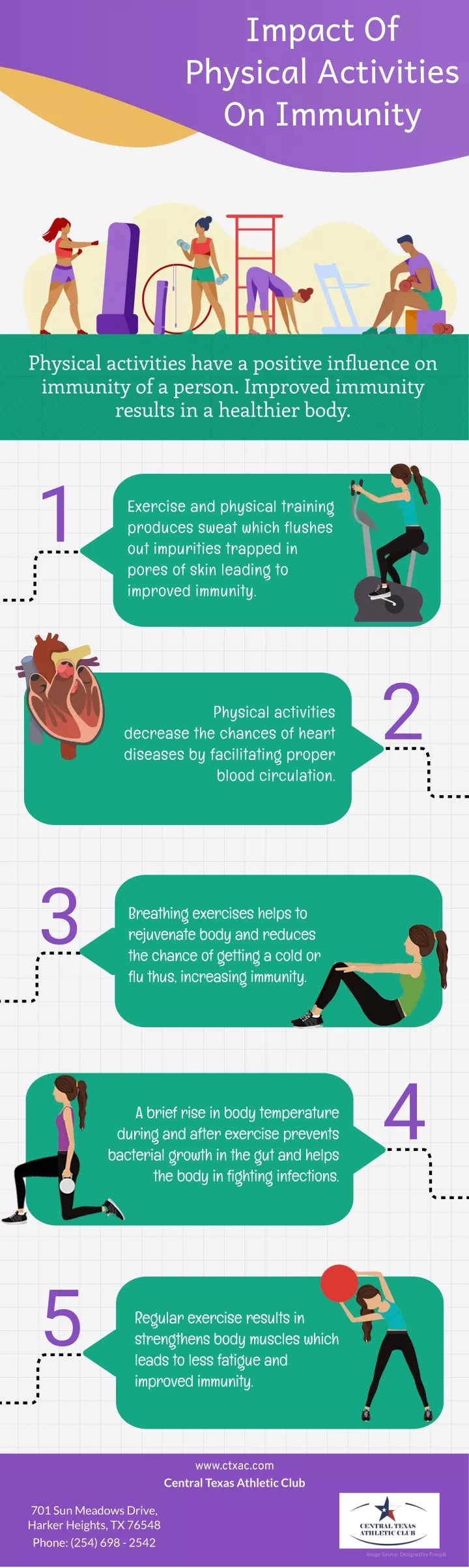 impact of physical activities on immunity