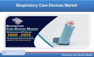 Respiratory Care Devices Market Global Analysis & Forecast by Product