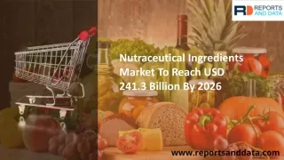 Nutraceutical Ingredients Market Forecast to 2027