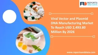 Viral Vector and Plasmid DNA Manufacturing Market Forecast to 2027
