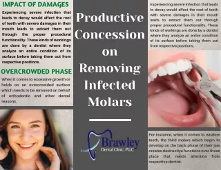 Productive Concession on Removing Infected Molars