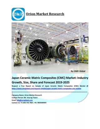 Japan Ceramic Matric Composites (CMC) Market Trends, Size, Competitive Analysis and Forecast - 2019-2025