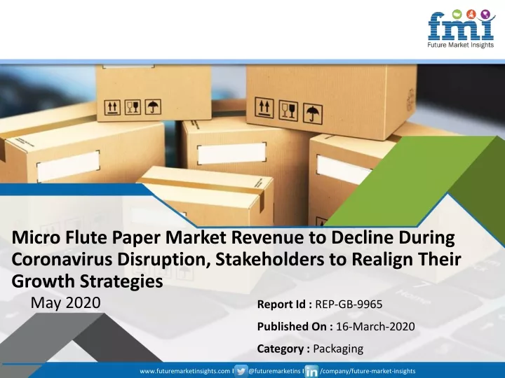 micro flute paper market revenue to decline