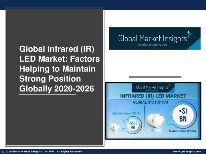 global infrared ir led market factors helping