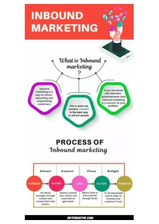 House of Inbound Marketing | OBT Creative