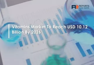 vitamins market to reach usd 10 12 billion by 2026