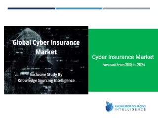 Exclusive Study on Cyber Insurance Market by Knowledge Sourcing