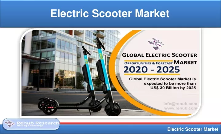 electric scooter market