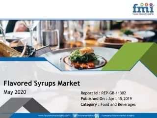 Global Flavored Syrups Market Projected to Witness a Measurable Downturn; COVID-19 Outbreak Remains a Threat to Growth i