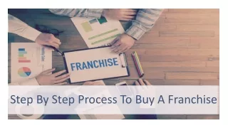 step by step process to buy a franchise