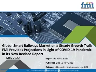 global smart railways market on a steady growth