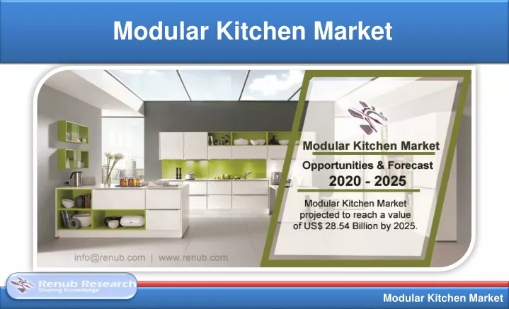 modular kitchen market