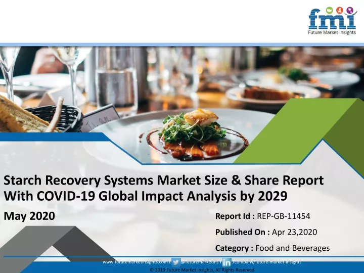 starch recovery systems market size share report