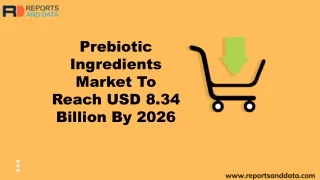Prebiotic Ingredients Market Analysis, Size, Trends and Forecasts to 2026