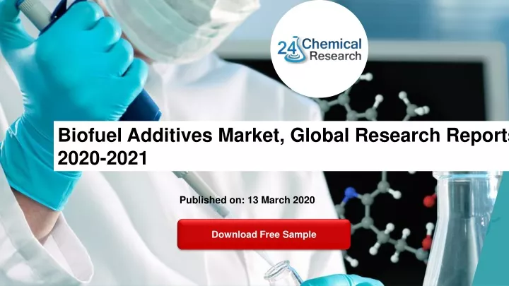 biofuel additives market global research reports