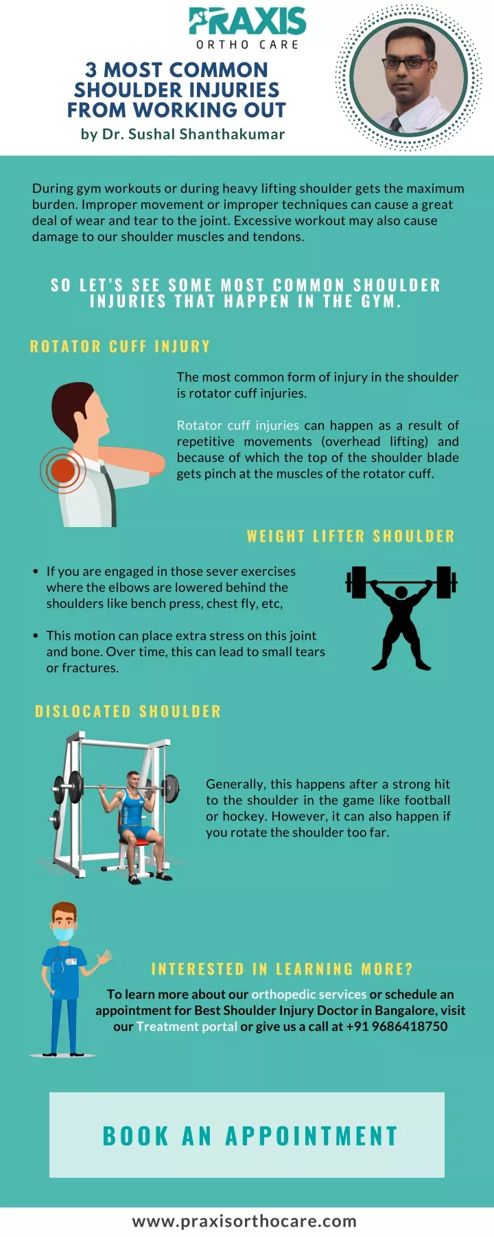 3 most common shoulder injuries from working