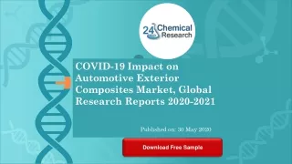 COVID 19 Impact on Automotive Exterior Composites Market, Global Research Reports 2020 2021