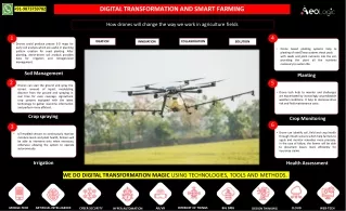 digital transformation and smart farming