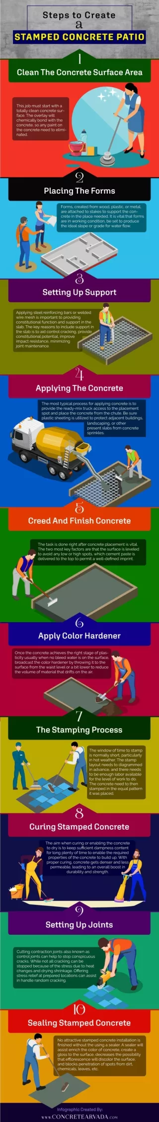 Steps to Create A Stamped Concrete Patio [Infographic]