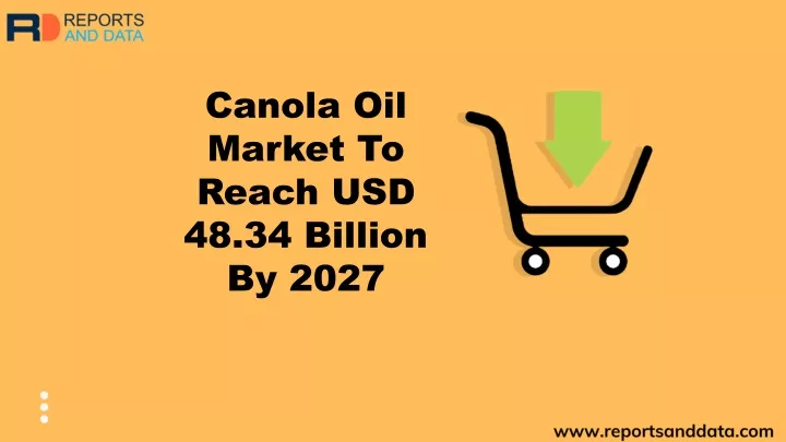 canola oil market to reach usd 48 34 billion