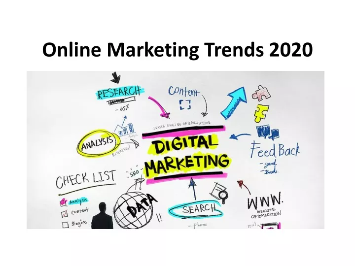 online marketing trends 2020