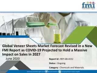 global veneer sheets market forecast revised