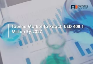 taurine market to reach usd 408 1 million by 2027