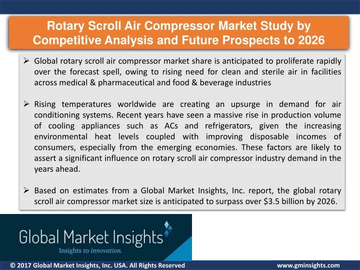 rotary scroll air compressor market study