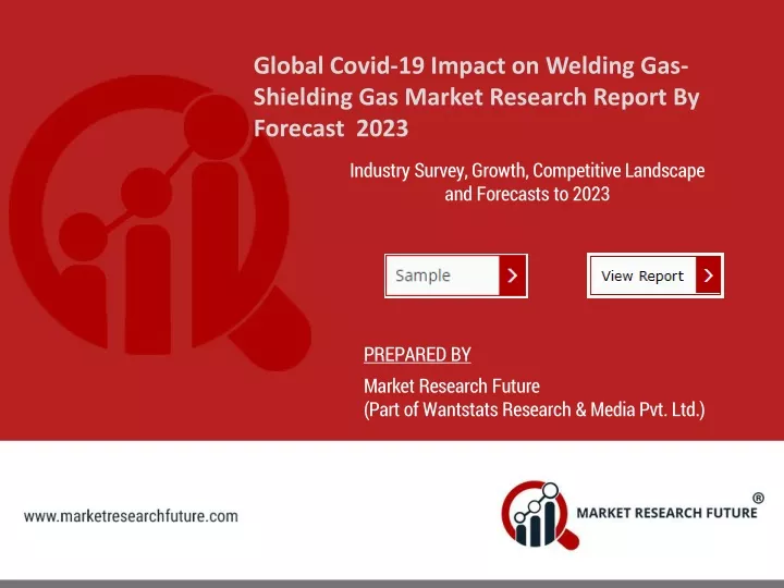 global covid 19 impact on welding gas shielding