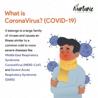 What is caronavirus?