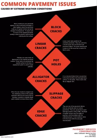 common pavement issues caused by extreme weather