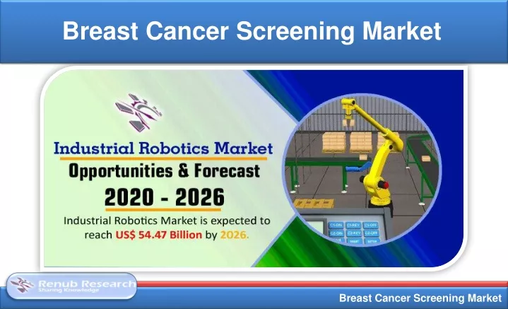 breast cancer screening market