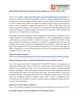 rutf and rusf market size is expected to gain