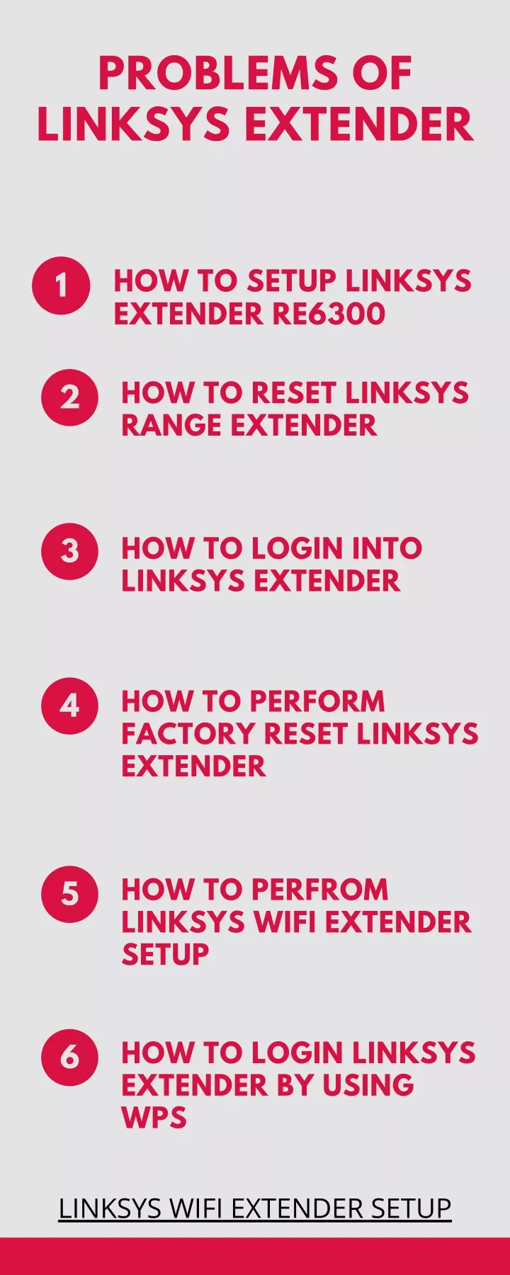 problems of linksys extender